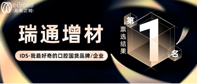 喜报！瑞通增材喜获IDS・我最好奇的口腔国货品牌/企业投票活动第一名